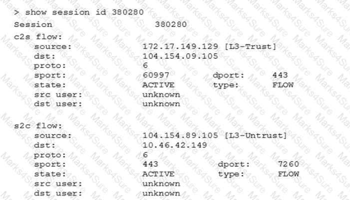 PCNSE Question 2